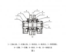 振動篩采用兩種振動器，即塊偏心振動器和激振電動機