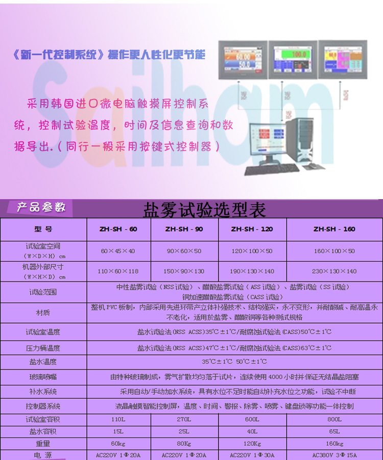 大型鹽霧試驗室選型表介紹