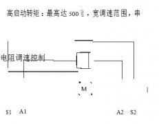 直流電動(dòng)機(jī)的勵(lì)磁方式有三種